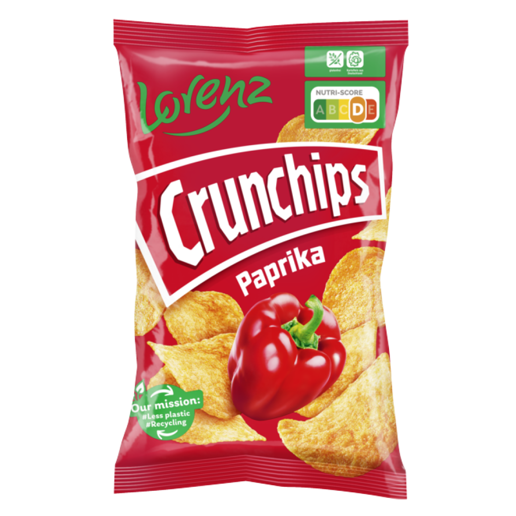 CC Paprika