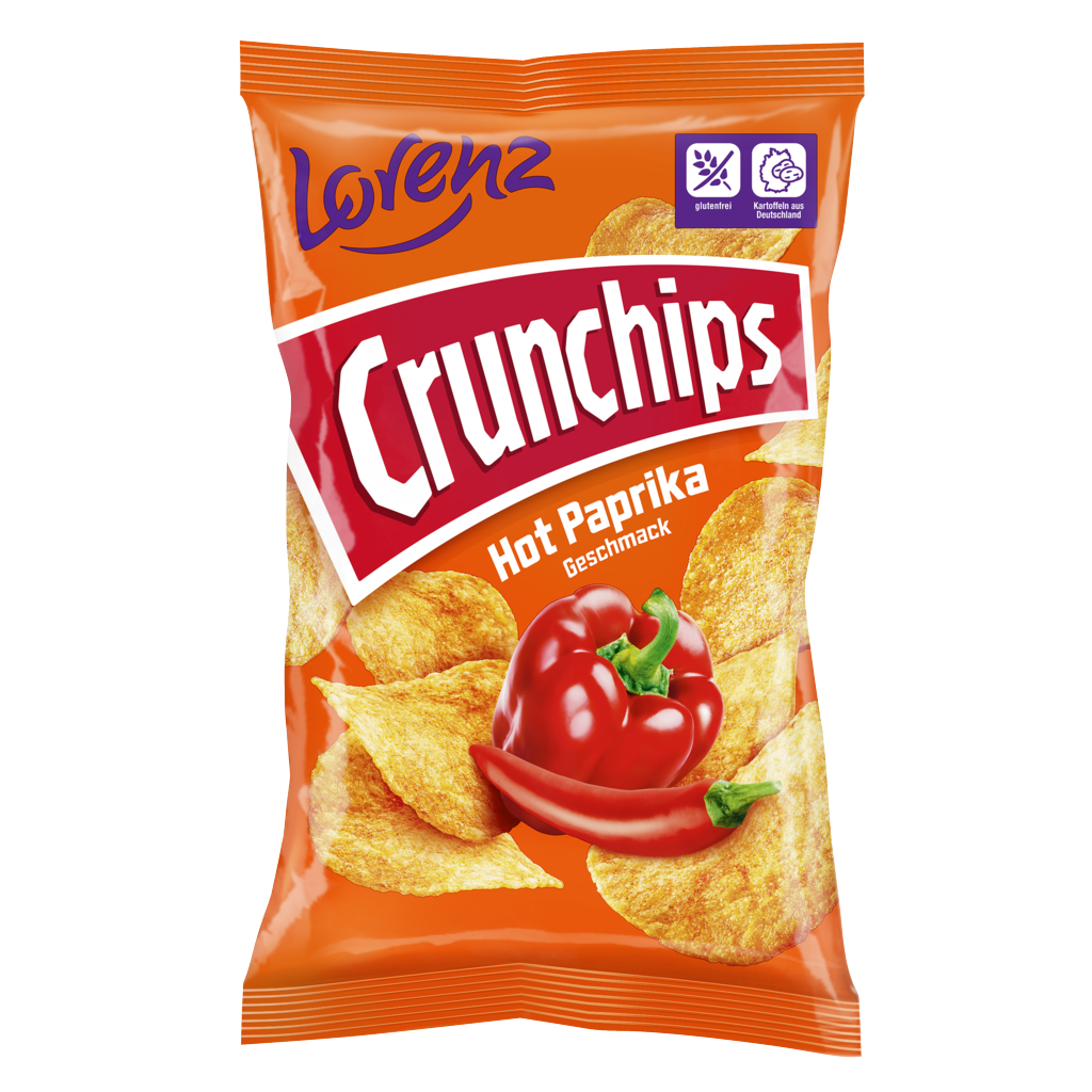 Hot Paprika