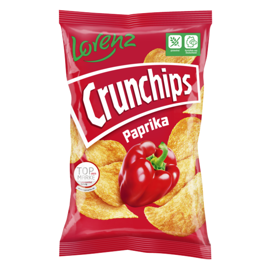 CC Paprika