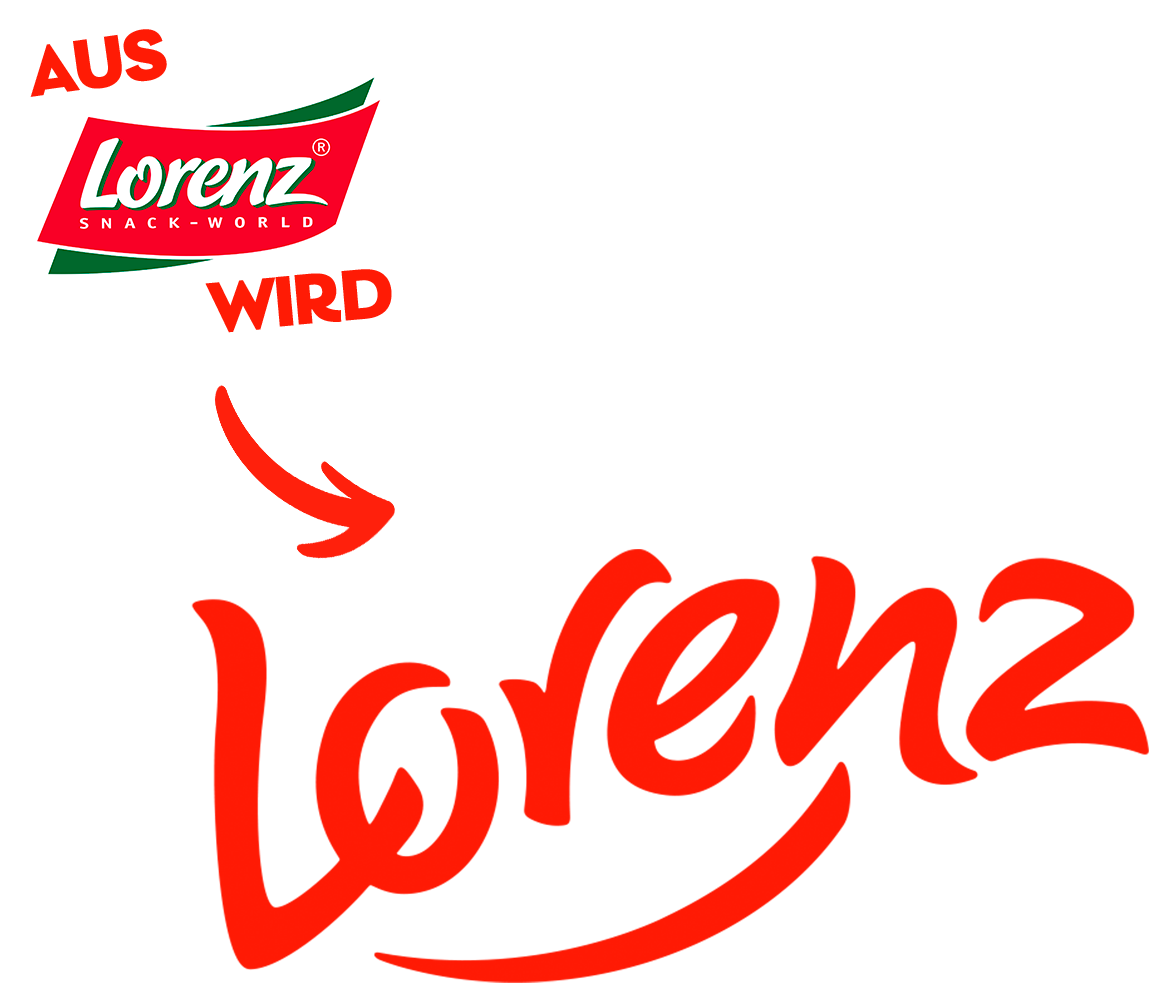 Unternehmensgeschichte Lorenz: 2021 – das neue Logo von Lorenz 