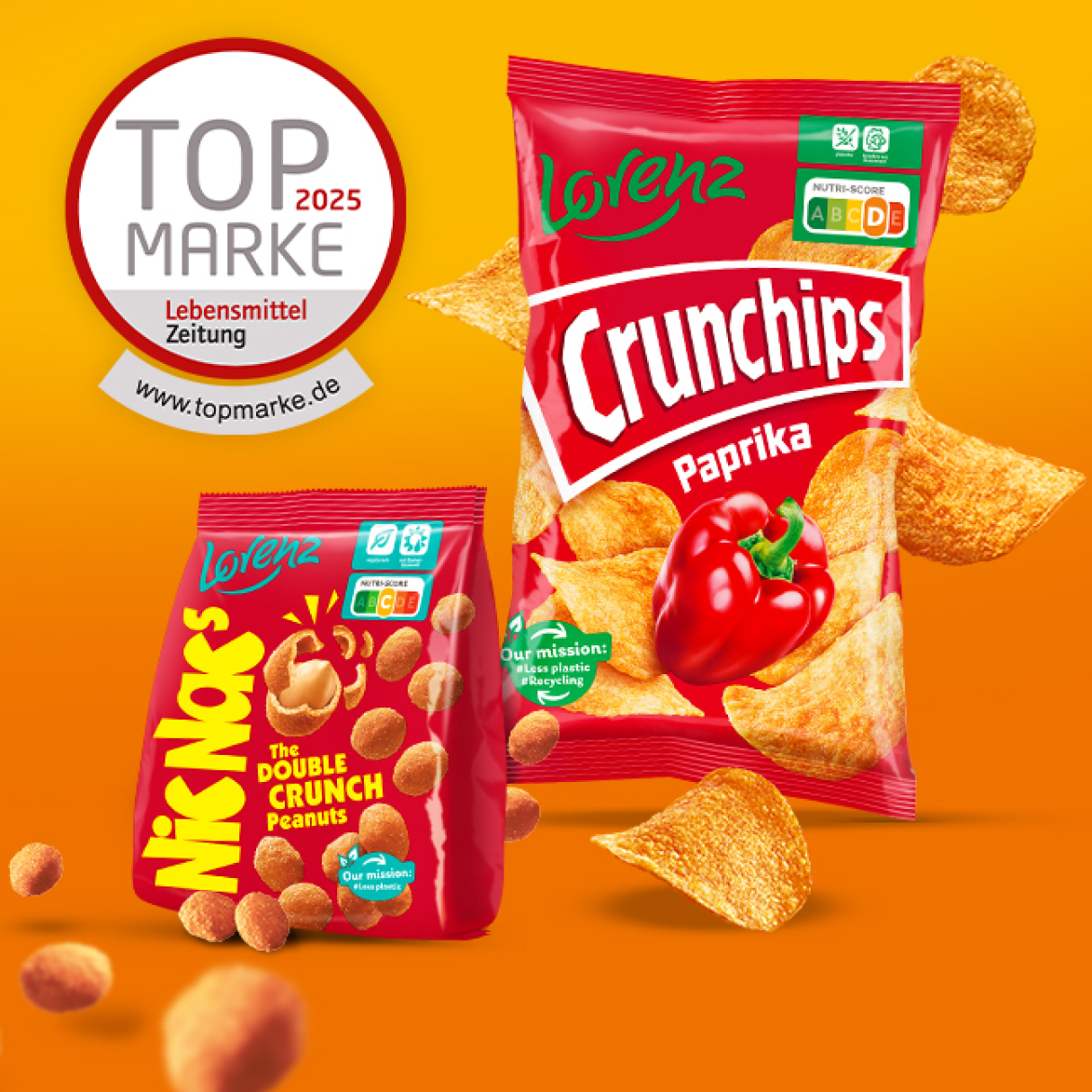 Top Marke 2025