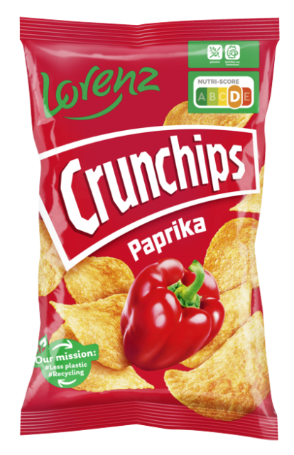CC Paprika