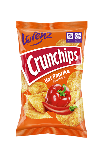 Hot Paprika