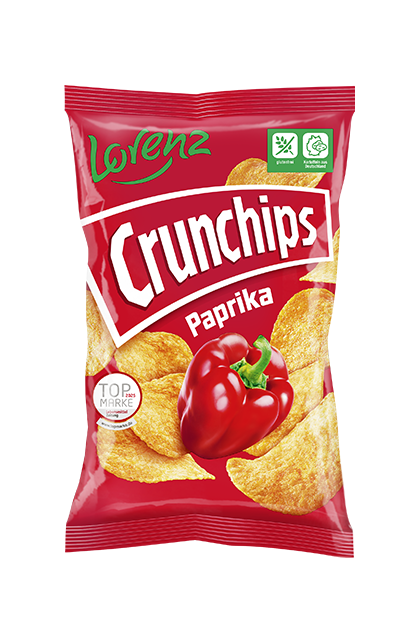 CC Paprika